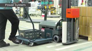 Paxum® Robot Wrapping Machine - Double Battery - R600 video 2