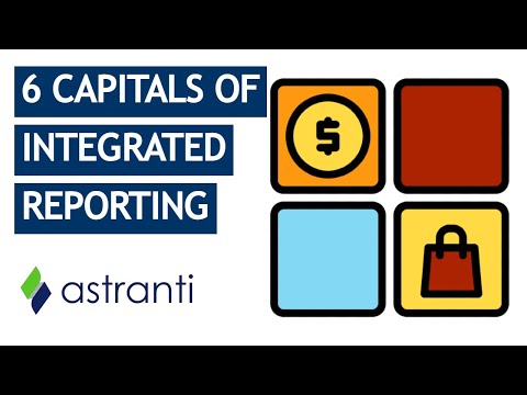 CIMA F2, F3 And MCS Theory: Integrated Reporting Capitals