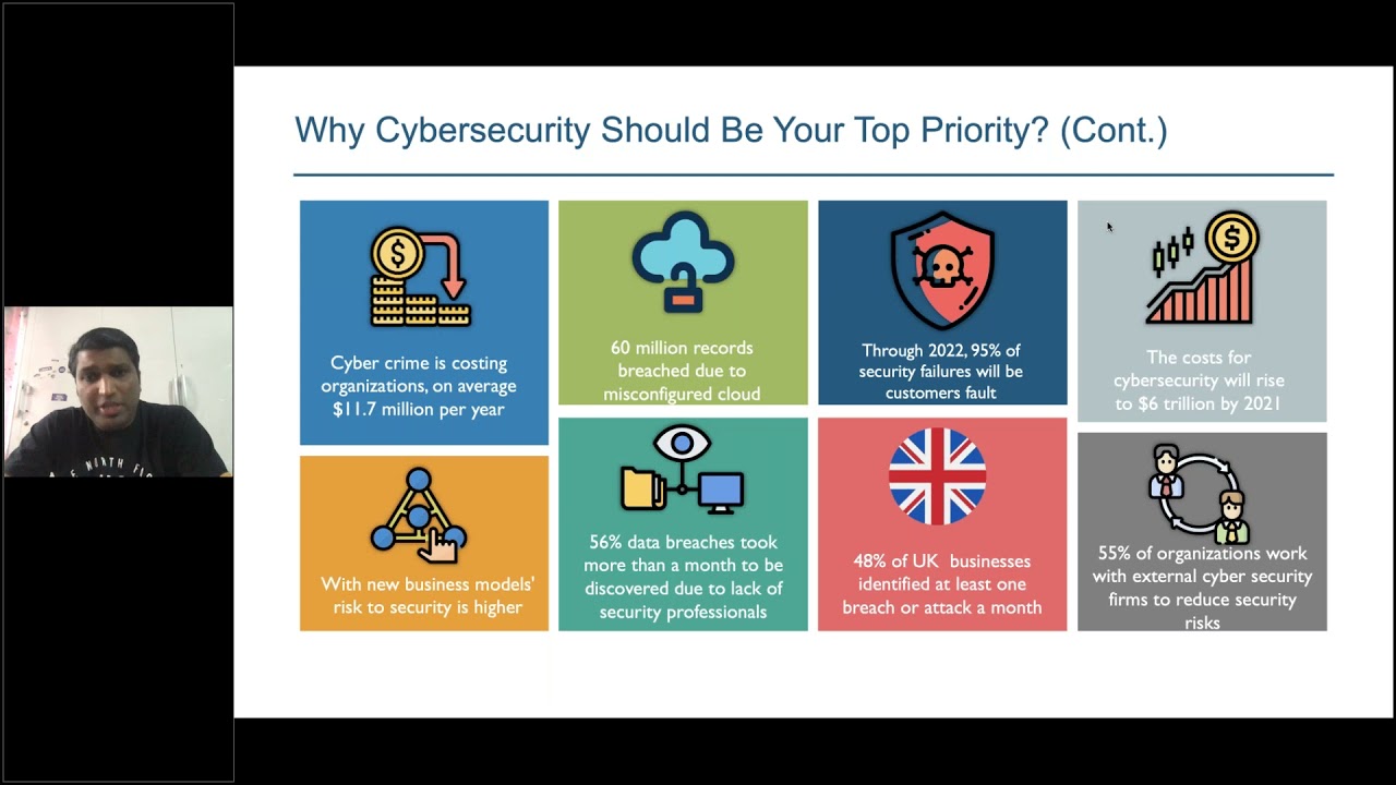 The Institute of Internal Auditors - IIA India - The role of Ethical Hacking in Data Protection and Fraud Prevention”