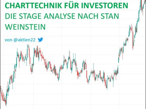 Charttechnik für Investoren - Die Stageanalyse nach Stan Weinstein