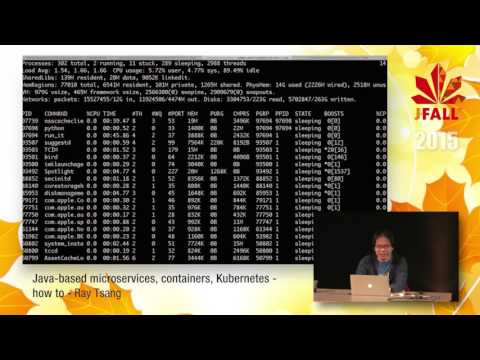 J-Fall 2015 Speaker Ray Tsang - Java-based microservices, containers, Kubernetes - how to