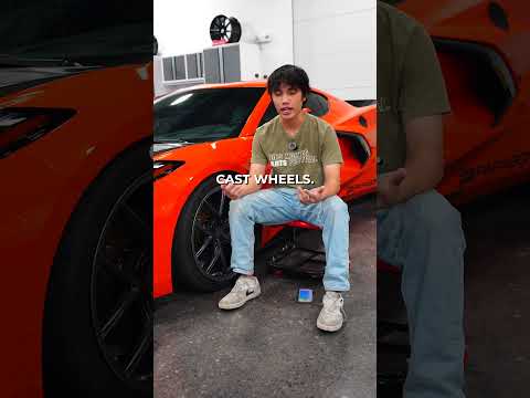 Perfect Track Wheels For Your C8 Corvette - Titan7