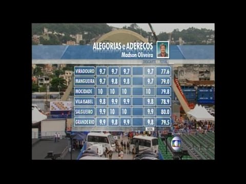 Apuração do Carnaval Rio de Janeiro 2015 Completa