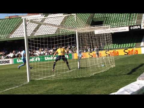 Categoria de Base (sub-20) - Coritiba 2x0 Londrina