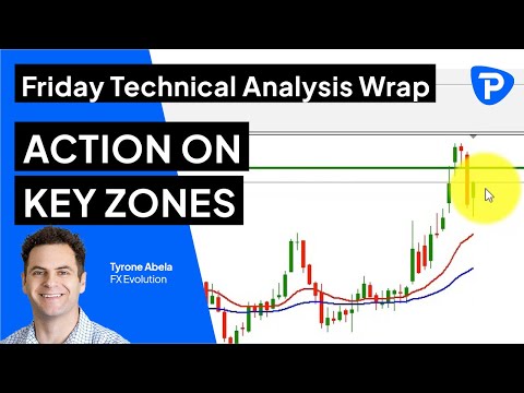 Pepperstone Friday Technical Analysis Wrap - 27th May 2022