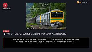日刊ランキング動画