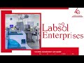Product Video