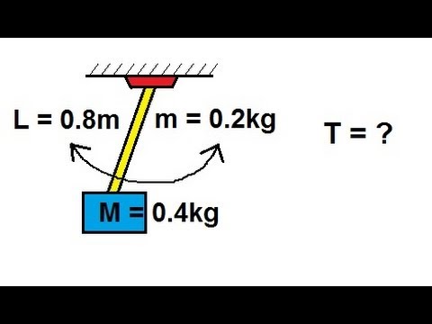 Physics 16 3 The Pendulum 2 of 2 The Physical Pendulum Non Ideal