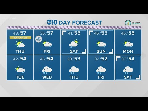 Local evening weather: December 30, 2020