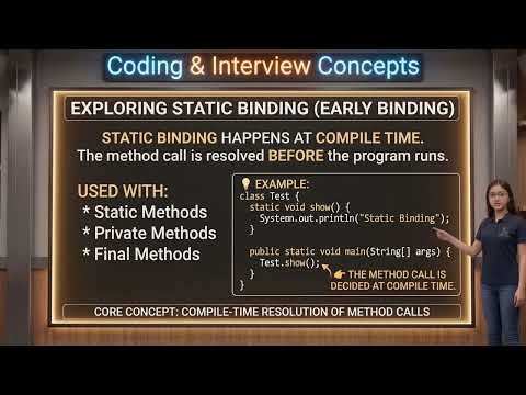 4 Static Vs Dynamic Binding In Java Compile Time Vs Runtime Java Oop Static Binding Dynamic