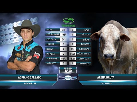 ARENA BRUTA (Cia. Vilelas) - Melhor Touro do Ibirarema Rodeio Fest 2019