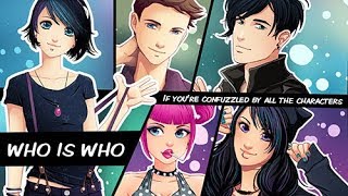 Who Is Who- Introducing all characters of the videos & comic Who Is Who- Introducing all characters of the videos & comic