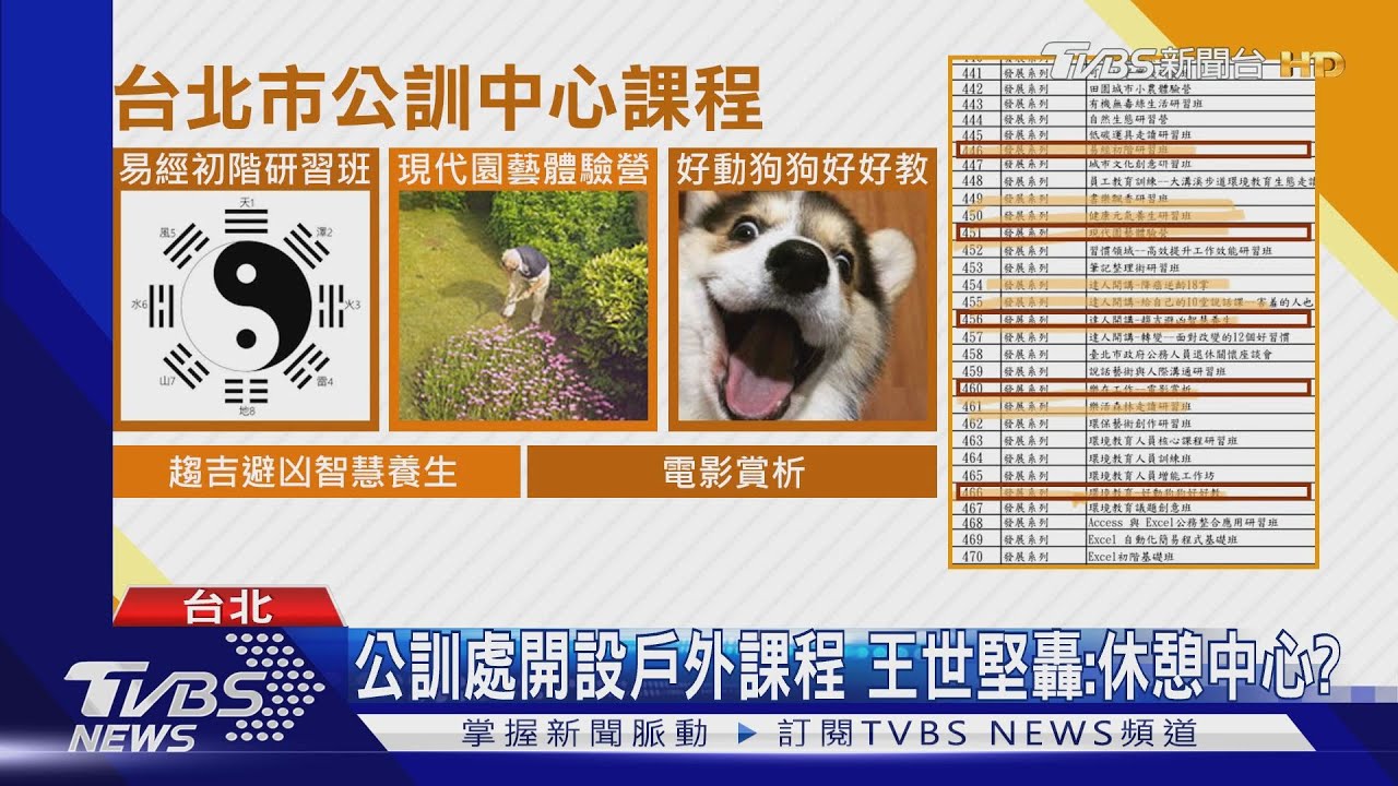 北市公務員訓練有讀經班! 議員:才藝課嗎?
