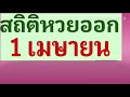 สถิติ หวย ย้อน หลัง 30 ปี