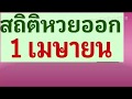 สถิติ หวย ย้อน หลัง 30 ปี