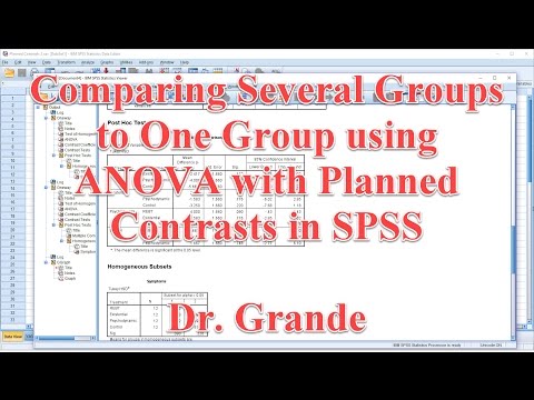 Vergleich mehrerer Gruppen zu einer Gruppe mithilfe der ANOVA mit geplanten Kontrasten in SPSS