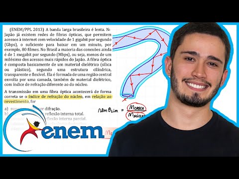 ENEM 2013 PPL - Brazilian broadband is slow. In Japan, there are already fiber optic networks, wh...