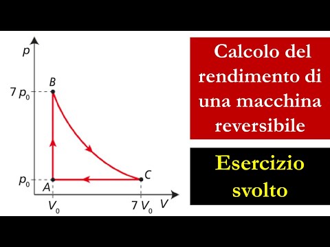 Thermal engines - completed exercise