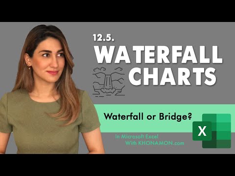 Microsoft Excel All you Need