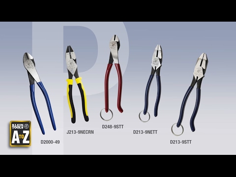 A to Z – Pliers