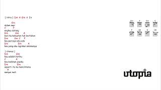 Download lagu kunci gitar & lirik lagu | Utopia - mencintaimu sampai mati mp3