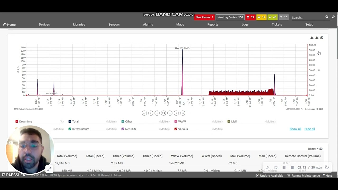 Monitoring QOS in video streaming using PRTG - Seif mohamed elsayed amin elkholy - c7358225