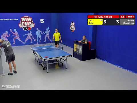 08:00 Кац Лев   1-3   Рябухин Антон    стол 5  ЮГ-2  08.07.22