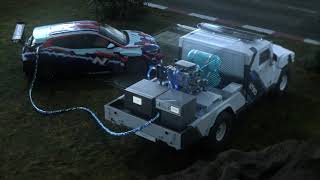 RHGV: el vehículo de rescate con generador de hidrógeno Trailer