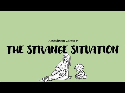 A-Level Psychology (AQA): The Strange Situation