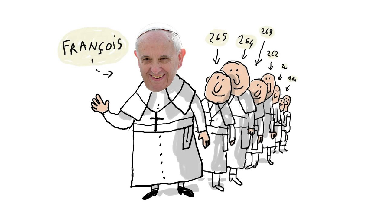 À quoi sert le pape ? - 1 jour, 1 question