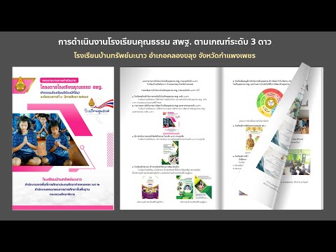 รายงานการดำเนินงานโรงเรียนคุณธรรม สพฐ.