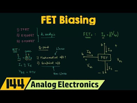 Semiconductor Materials