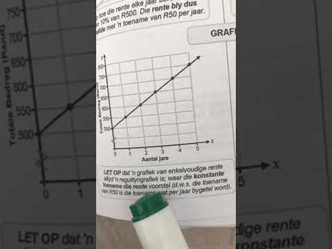 WISKUNDE GELETTERDHEID GRAAD 12: 04 Junie 2020 - periode 4 (04124)