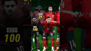 Download lagu Portugal 5-2 Denmark EUFA Nations League 2025 | Leg 2 #bintangbola mp3 Download lagu Portugal 5-2 Denmark EUFA Nations League 2025 | Leg 2 #bintangbola mp3