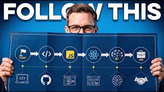 Download lagu How to Become a Software Engineer in 2026 (Full Roadmap) mp3