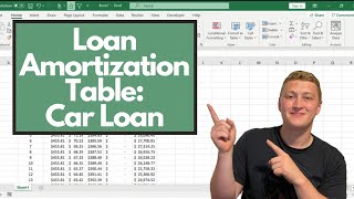 How To Make a Loan Amortization Table for a Car Loan