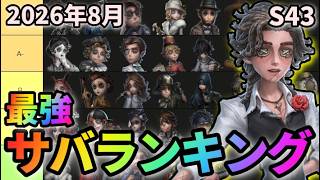 【第五人格】現環境の最強はこいつらだ！最強サバイバーランキング！S43【IdentityⅤ】【アイデンティティⅤ】