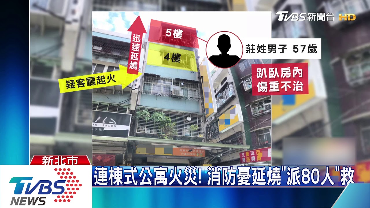 公寓暗夜大火!男趴臥房內 陷火海喪命