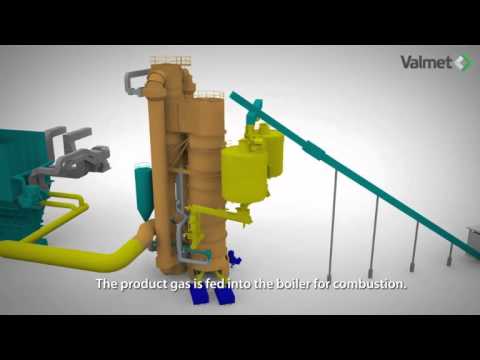 Valmet Gasifier