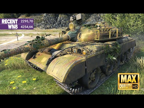 Monkey King: Pro gamer covers the team - World of Tanks