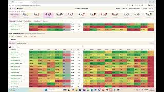 Kasper MLB Slate Breakdown | Aug 19th