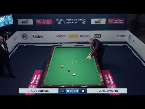 Viotto Claudio VS Borrelli Aldo - 40° Gran Premio di Goriziana