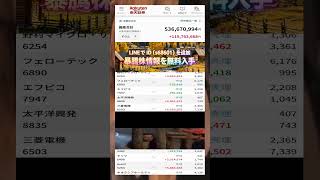 #NISA,#新NISA,#つみたてNISA,#iDeCo,#配当金,#配当利回り,#決算,#決算分析,#業績,#企業分析,#銘柄分析,#株予想,#株の買い方