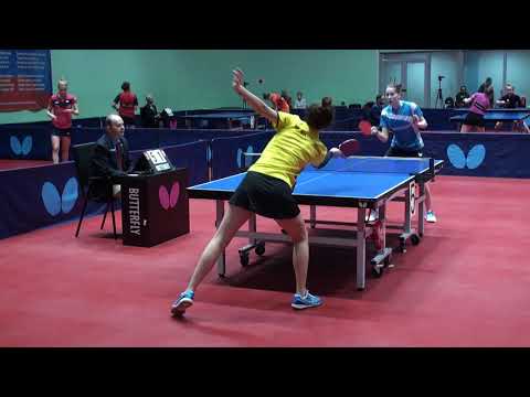 IVAKHINA - MALANINA #MOSCOW #Championships 2020 #RUSSIAN #tabletennis #настольныйтеннис