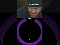 Unc So Old Memes Funny Duke