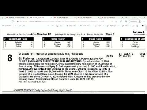 Great Lady M Stakes at Los Alamitos (Picks)