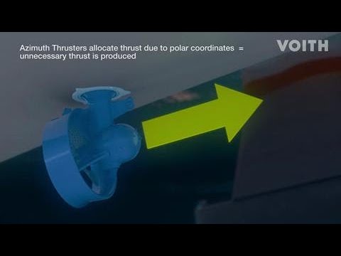 Voith marine propulsion systems - Dynamic Positioning with the Voith Schneider Propeller (EN)