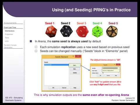 IEE 475: Lecture E2 (2019-10-01) - Random-Variate Generation [slides with audio overlay]