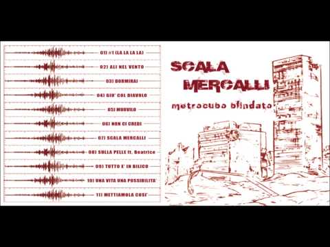 Metrocubo Blindato - Scala Mercalli (2008) - 06.Non ci Credi