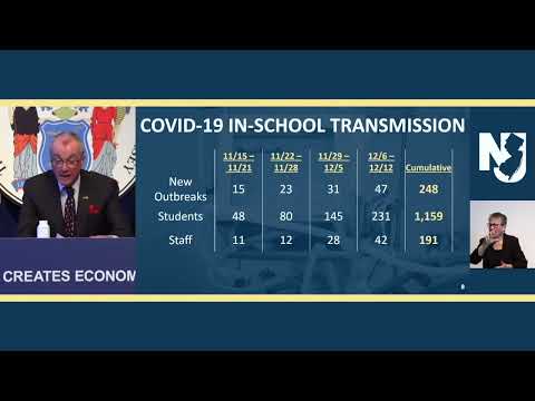 Gov Murphy Covid Briefing